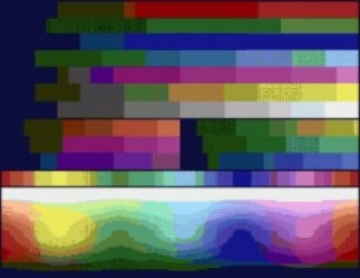 Raster Chroma Luma Test (PD) Rom